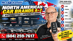 North American Car Brands A–Z | Automotive Locksmith Guide